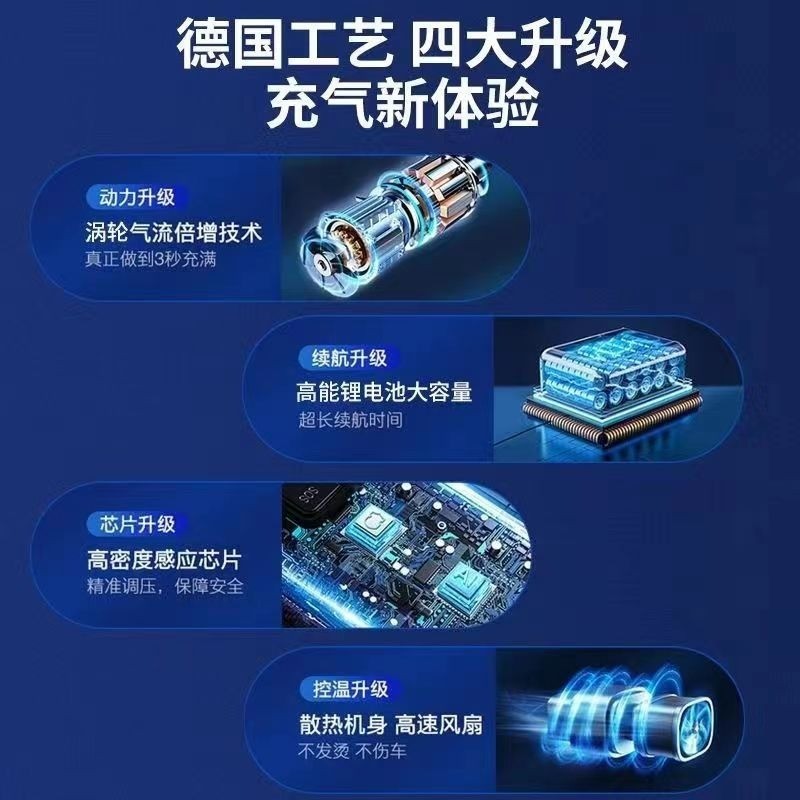 车载充气泵智能补气车用高压电动打气泵胎压检测便携式汽车充气泵图2