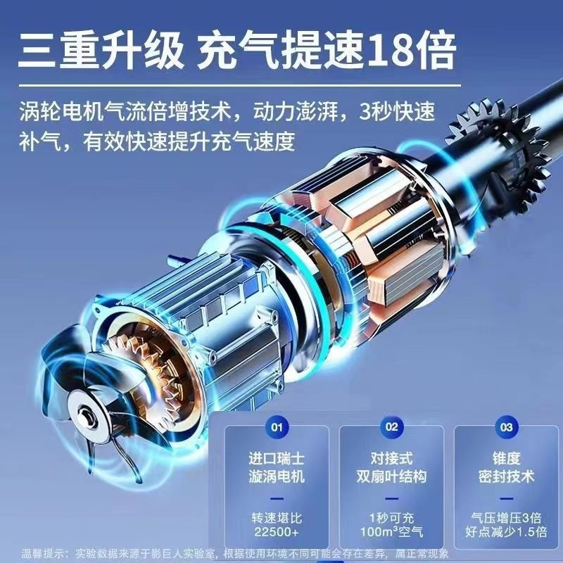 车载充气泵智能补气车用高压电动打气泵胎压检测便携式汽车充气泵图3