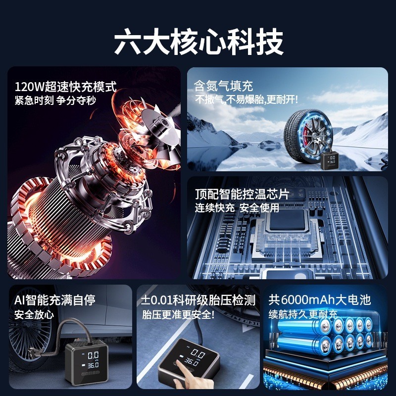 跨境车载充气泵自动充停无线电动汽车轮胎打气泵电动车便携打气筒图3