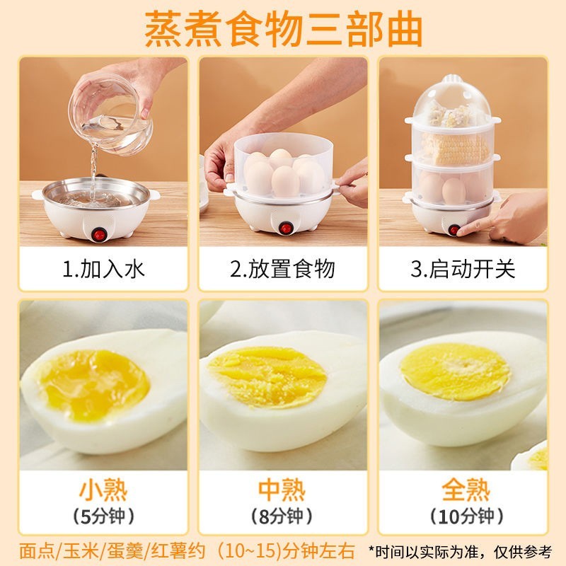 【蒸蛋器】小家电跨境煮蛋器 迷你蒸蛋机 智能温奶机家用煮蛋器图2