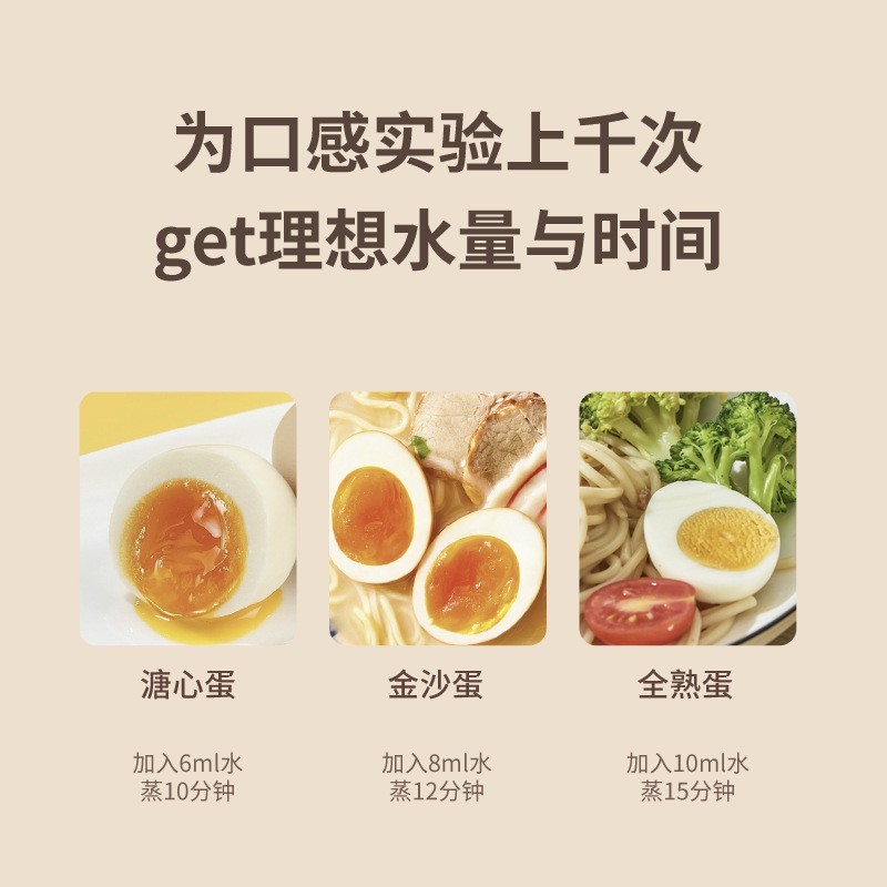 家用小型蒸蛋器宿舍小功率一人2024新款蒸蛋器不锈钢自动断电跨境图2