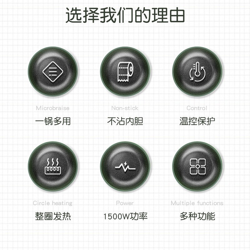 不粘锅大功率爆炒料理锅多功能电炒锅炒菜家用煎炒蒸煮一体锅图2