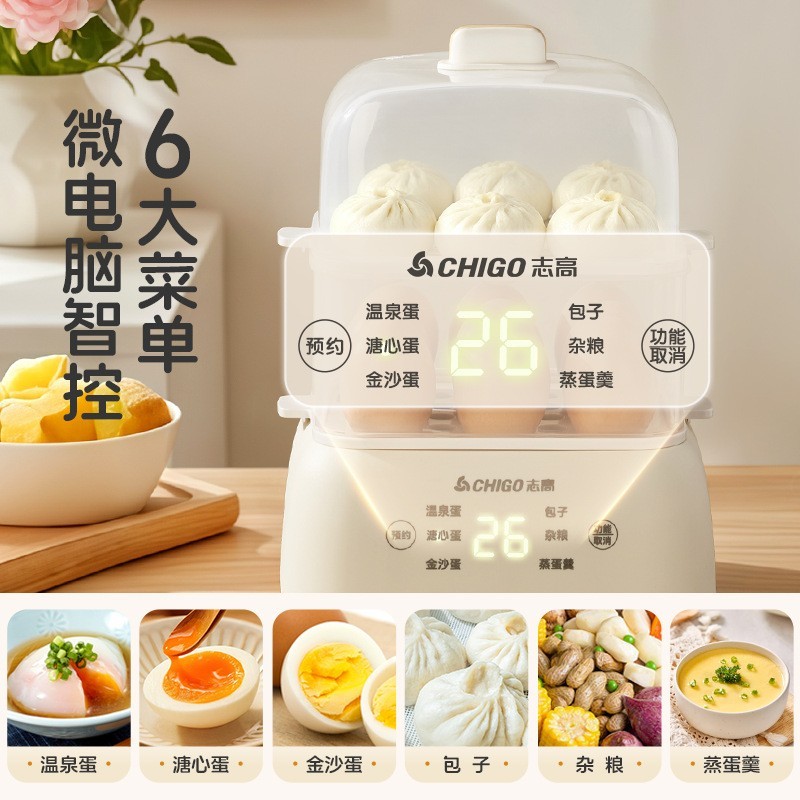 蒸蛋器家用全自动智能预约煮蛋机蒸蛋羹煮蛋大容量早餐机图2