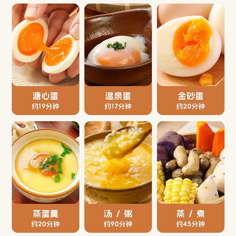 多功能蒸蛋器智能煮蛋器小型蒸蛋羹蒸蛋神器多功能蒸蛋器抖音同款图2