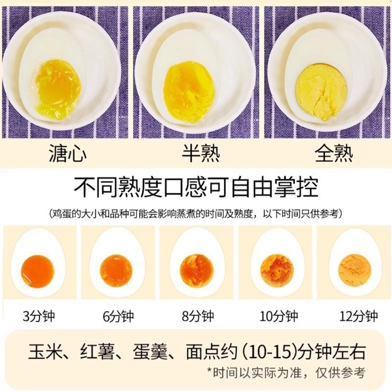 煮蛋器蒸蛋器自动断电家用小型1人多功能蒸蛋羹煮鸡蛋机早餐神器图3