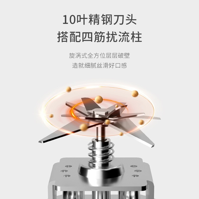 豆浆机家用小型新款全自动免过滤煮多功能迷你破壁机3-5人图4