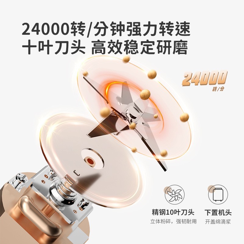 豆浆机家用小型新款全自动免过滤煮多功能迷你破壁机3-5人图2