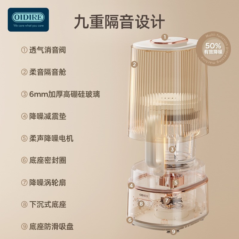 破壁机家用料理机五谷杂粮多功能全自动免煮豆浆机图4