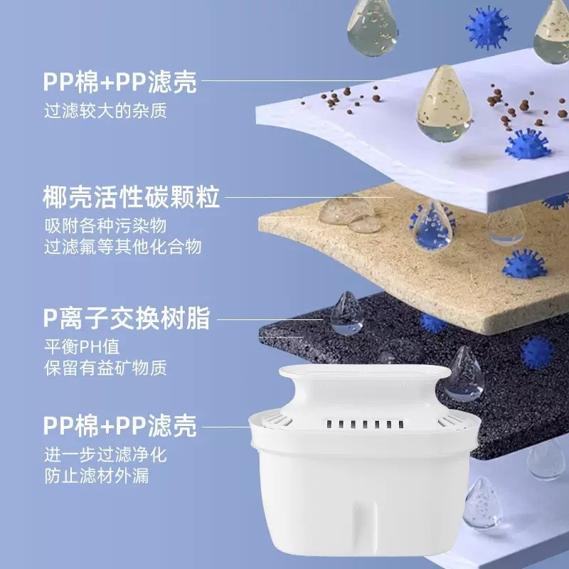 110v出口小家电即热式饮水机台湾家用智能触屏瞬热便携直饮水机图3