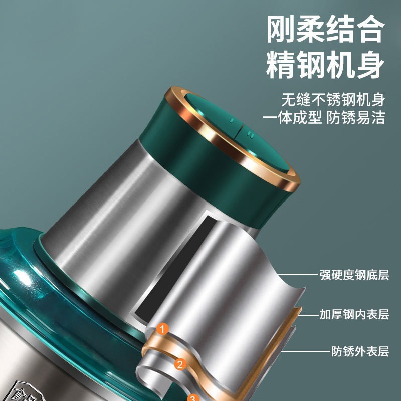 2升轻松绞肉绞菜多功能电动料理机绞肉机方便家用图2