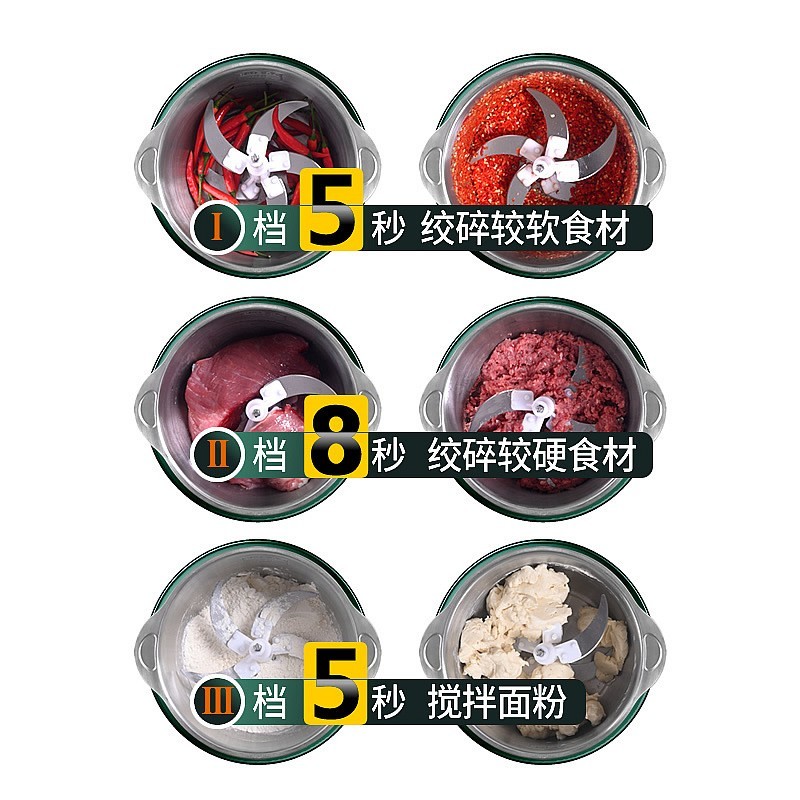 家用电动绞肉机大容量多功能料理机搅拌机绞菜机蒜泥和面辣椒酱图4