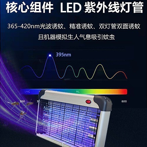 跨境LED灭蚊灯商用宽铝合金灭蝇器养殖场紫外线诱蚊灯电击式壁挂图2
