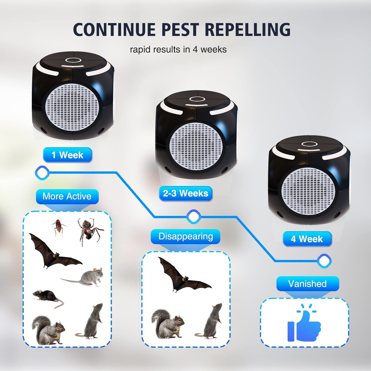 跨境新品led爆闪灯驱鼠器 270度警报动物驱赶器 室内超声波驱鼠器图2