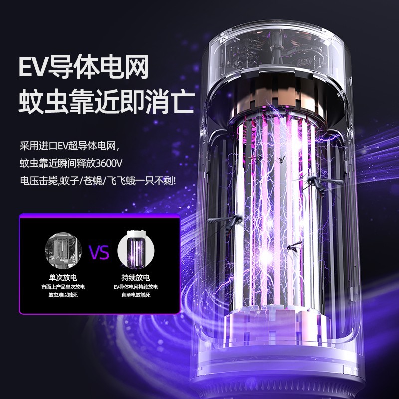 驱蚊神器灭蚊灯家用静音婴儿孕妇室内电击式灭蝇灯打防蚊子诱捕器图3