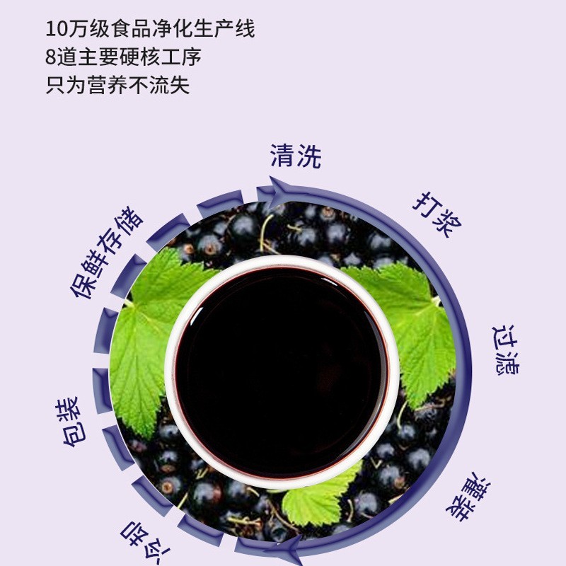 桑葚黑枸杞原浆50ml青海枸杞原浆桑葚原浆植物饮料花青素饮品oem图4
