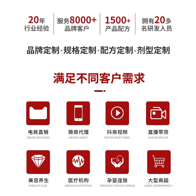 维生素运动能量饮提神功能饮料牛磺酸耐力饮劲爽酸甜OEM代加工图2