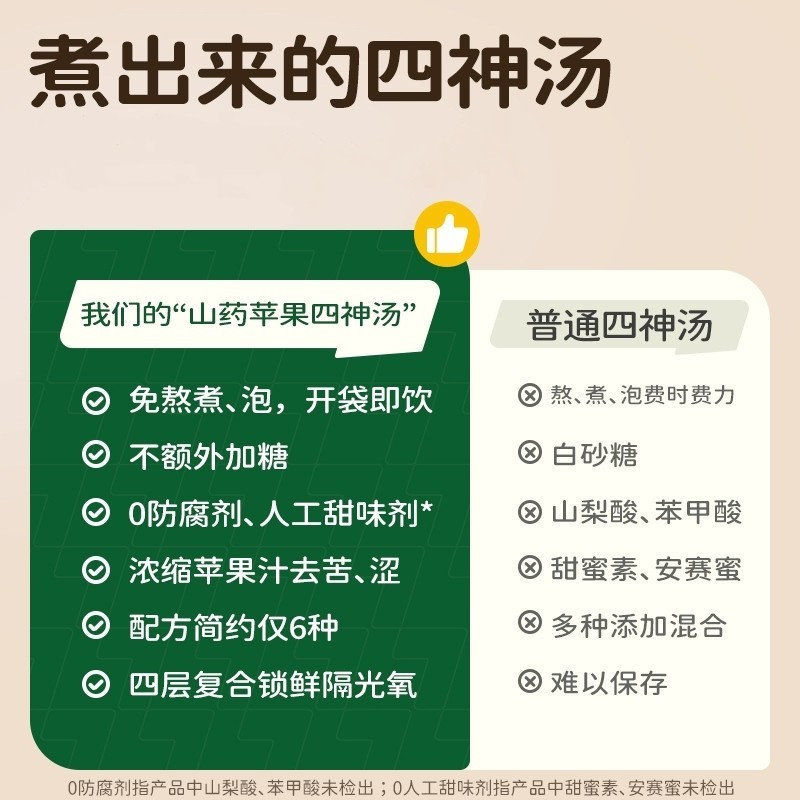 山药苹果四神汤OEM贴牌 秋冬养生茶定制 古方免煮直饮四物汤代工图3