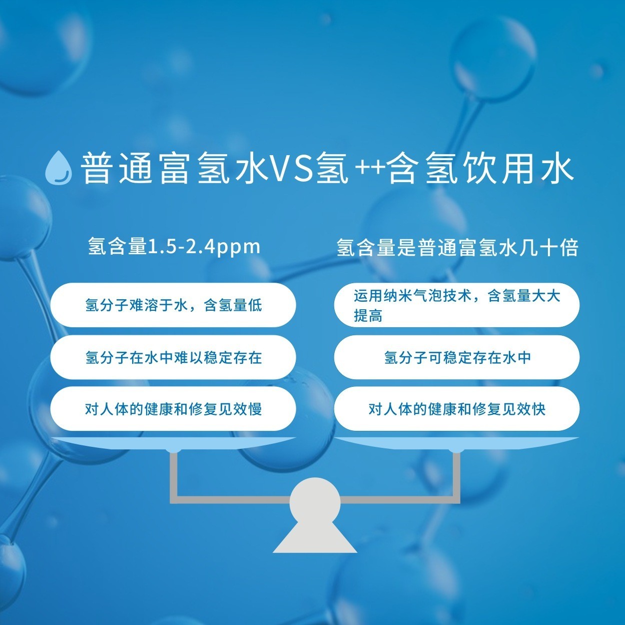 定制富氢水天然山泉水500ml企业用水图2