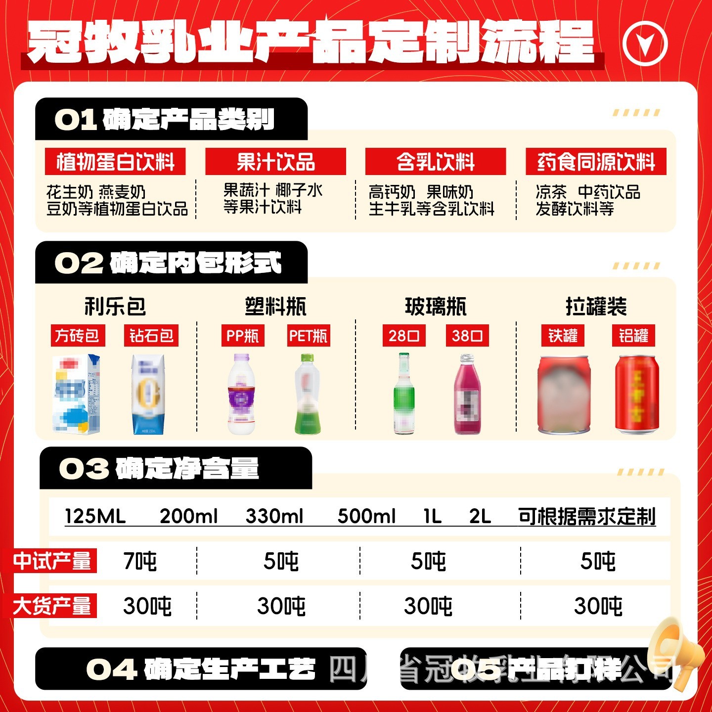 无糖高钙坚果燕麦高钙花生牛奶复合蛋白饮品营养饮料图4