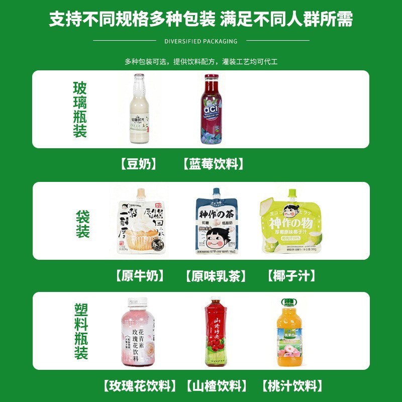 牛奶饮品厂家代工OEM袋装86口径中性酸性饮料贴牌代加工图2