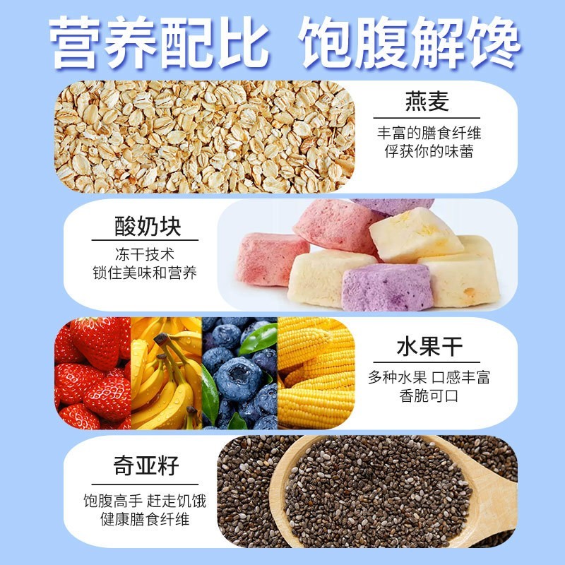 酸奶麦片水果奇亚籽烘焙坚果燕工厂OEM贴牌代加工果粒谷物图3