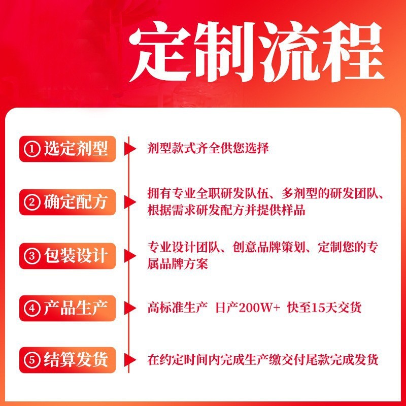 贴牌代工 黑芝麻核桃桑葚粉 黑芝麻糊黑豆粉五黑粉 代餐粉OEM定制图2