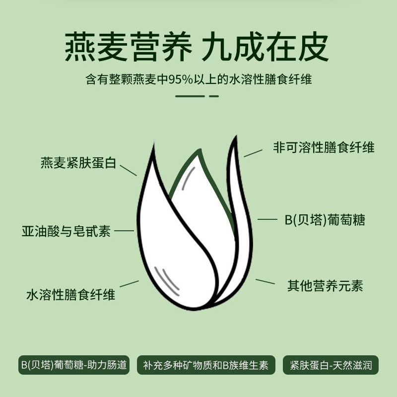 小袋包装燕麦麸皮饮 膳食纤维代餐粉食用燕麦麸皮粉 即食冲饮图3