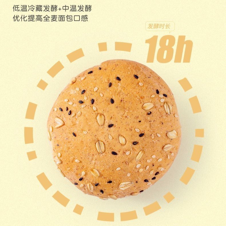 欧包全麦面包无添加蔗糖0低脂肪卡整箱早餐粗粮代餐饱腹食品低糖图2