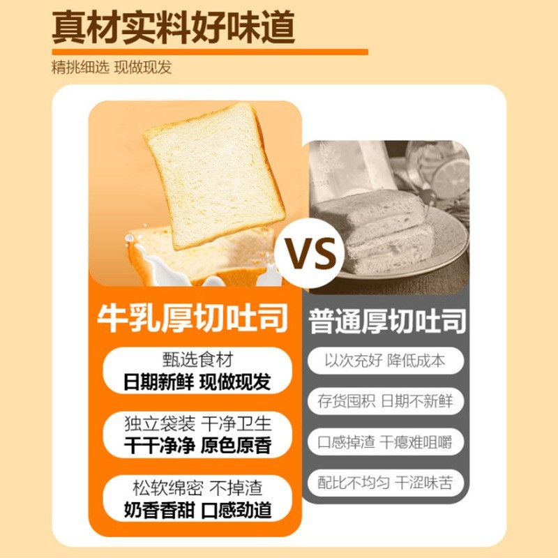 定制厚切吐司奶香吐司片早餐材料面包片奶香松软手撕面包图2