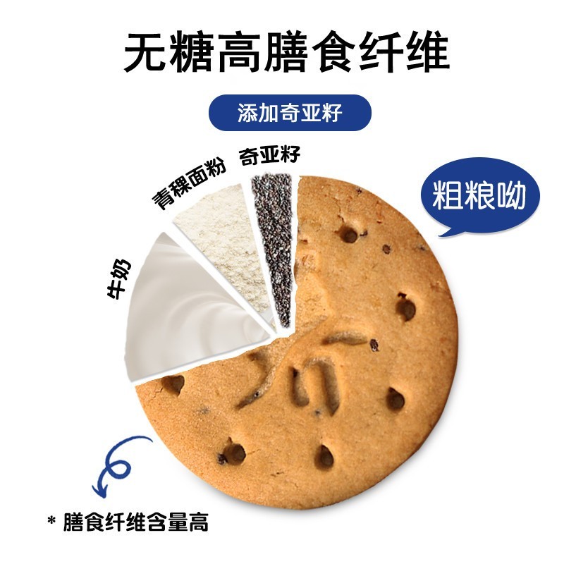 高膳食纤维无糖青稞饼干粗粮代餐旅游休闲零食圆饼饱腹居家办公图4