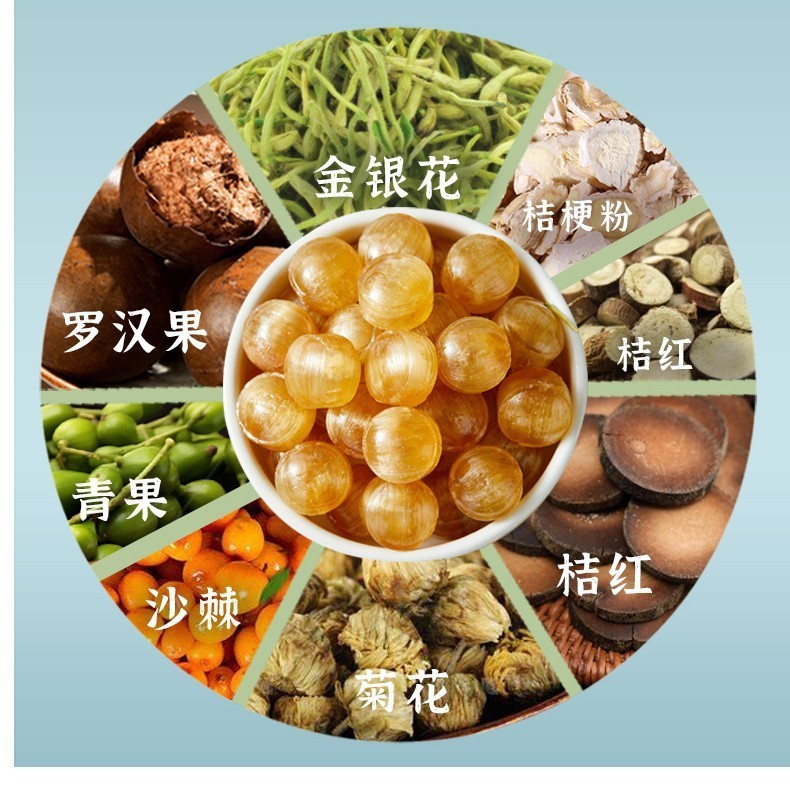 草本萃取润喉糖清凉薄荷无蔗糖添加嗓子独立包装金银花罗汉果零食图3
