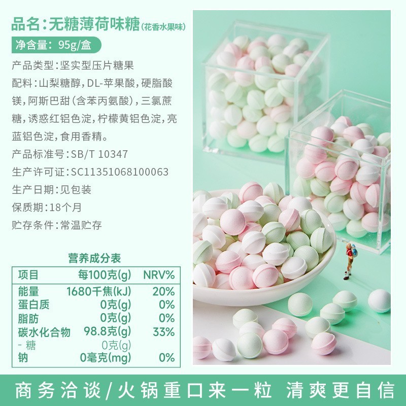 无糖薄荷糖清新口气水果味糖果小零食散装年货香体接吻糖含片强劲图2