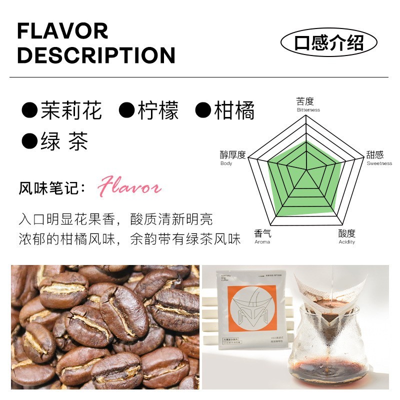 精品挂耳咖啡可定制V60型手冲现磨黑咖啡粉耶加雪菲挂耳咖啡图3