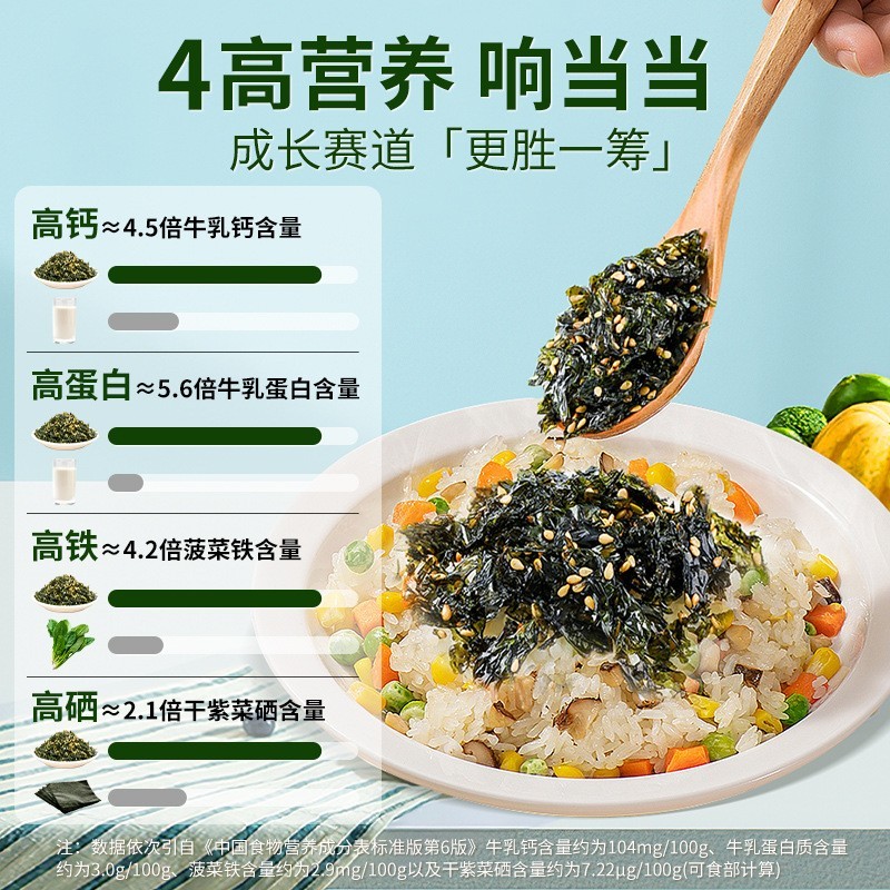即食芝麻拌饭海苔碎寿司食材配料饭团商用海苔片专用紫菜儿童零食图4