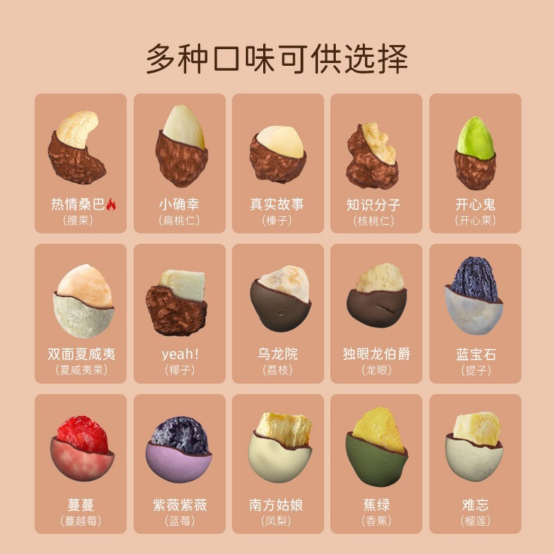 【高端门店专供】坚果水果夹心巧克力脏脏豆代加工OEM图3