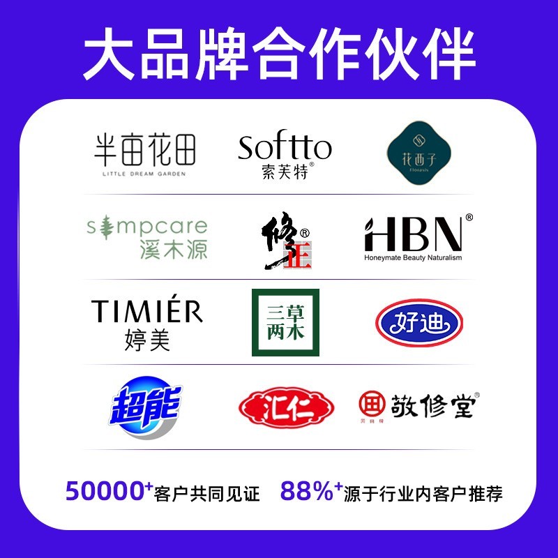 白色光面双层膏霜瓶PP塑料面霜瓶眼霜瓶化妆品分装瓶空瓶面膜瓶图3