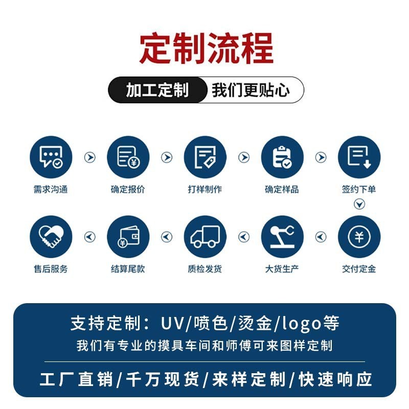 定制24牙20牙18牙玻璃滴管精油精华瓶滴管硅胶胶头化妆品包材工厂图4