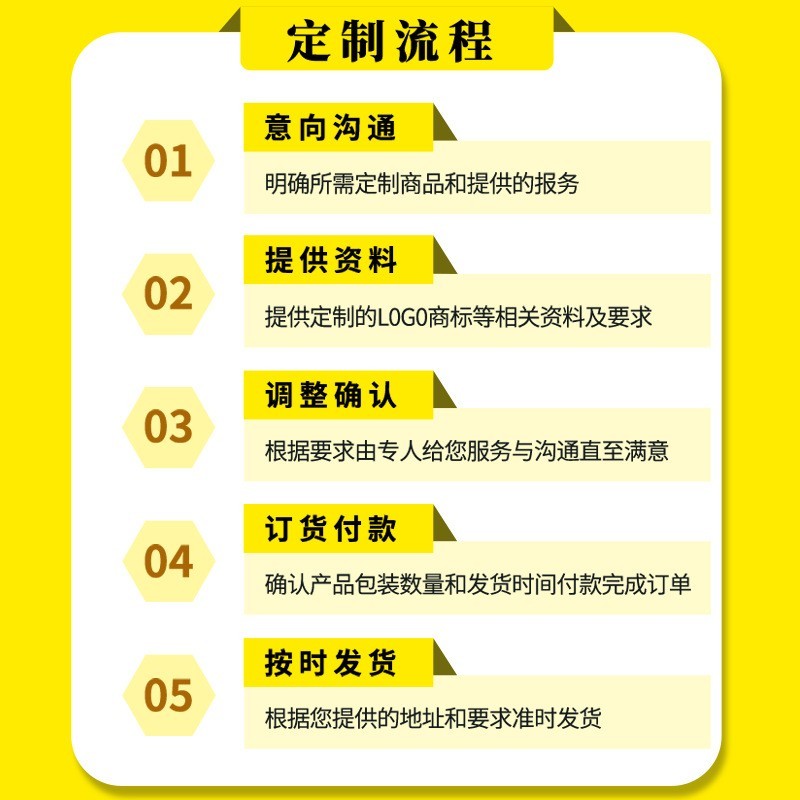 35mm洗面奶软管 洗发水护发素发膜产品包装 防晒霜化妆品软管定制图3