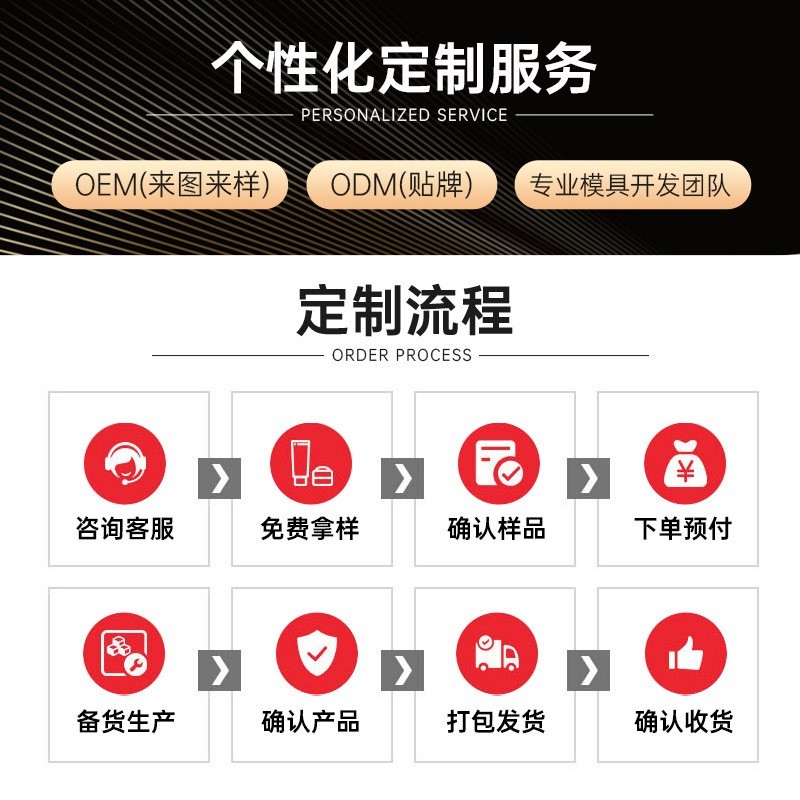 方形口红管空管 复古中国风唇彩管包装diy浮雕磁扣口红管图3