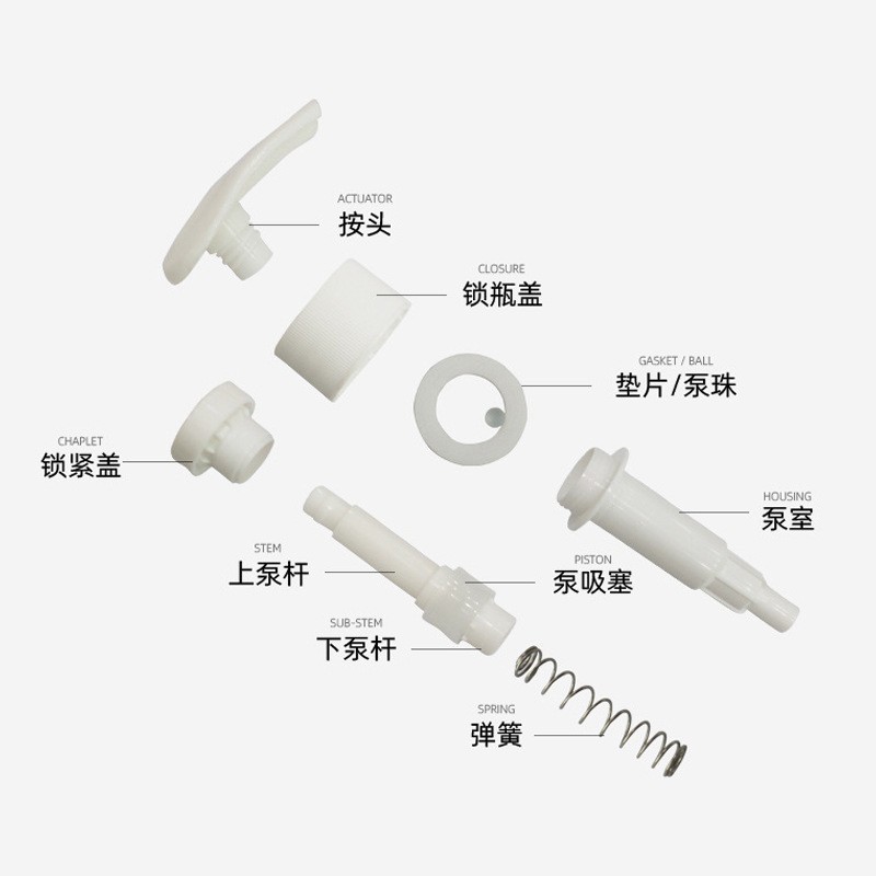 CQ头内置螺纹开关32牙乳液泵PP塑料按压护发素洗发水沐浴露乳液泵图2