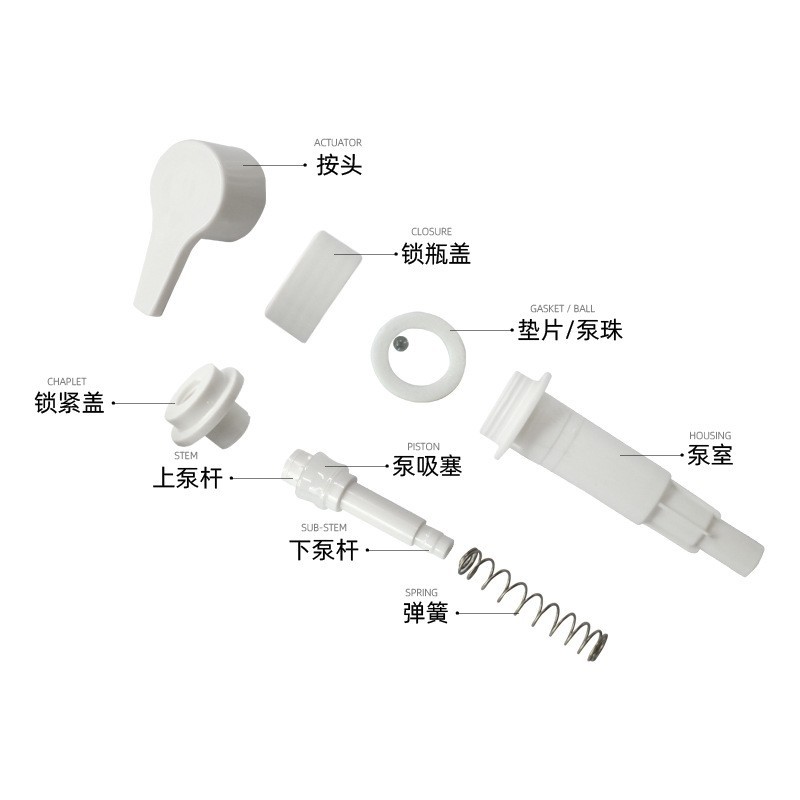 尖咀内置螺纹开关32牙乳液泵PP塑料按压护发素洗发水沐浴露乳液泵图2