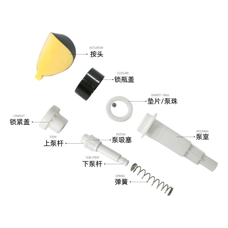 济公头内置螺纹翘头32牙乳液泵PP按压护发素洗发水沐浴露乳液泵图2