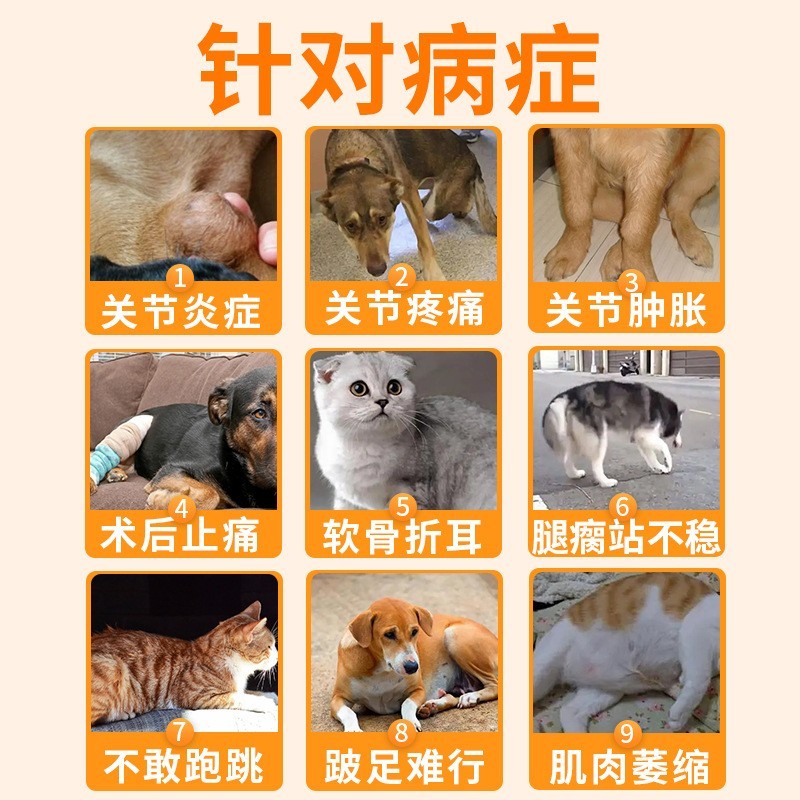 定制宠物关节炎止痛药消腿瘸肿术后止疼药狗狗猫咪骨折美洛昔康片图4