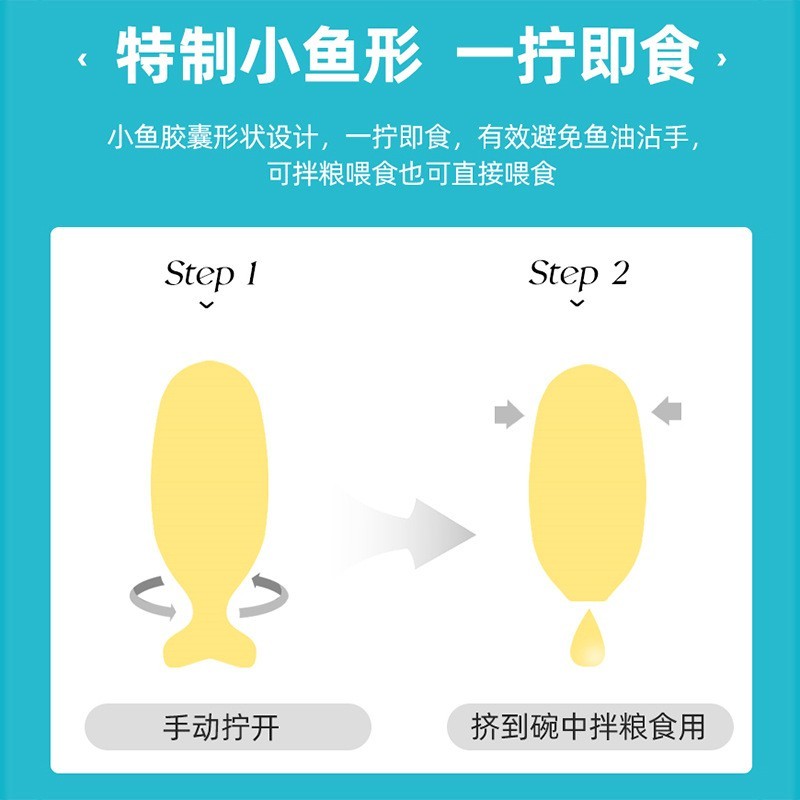 70粒小鱼形宠物鱼油深海猫咪狗犬用美毛防掉毛软胶囊犬猫通用鱼油图3