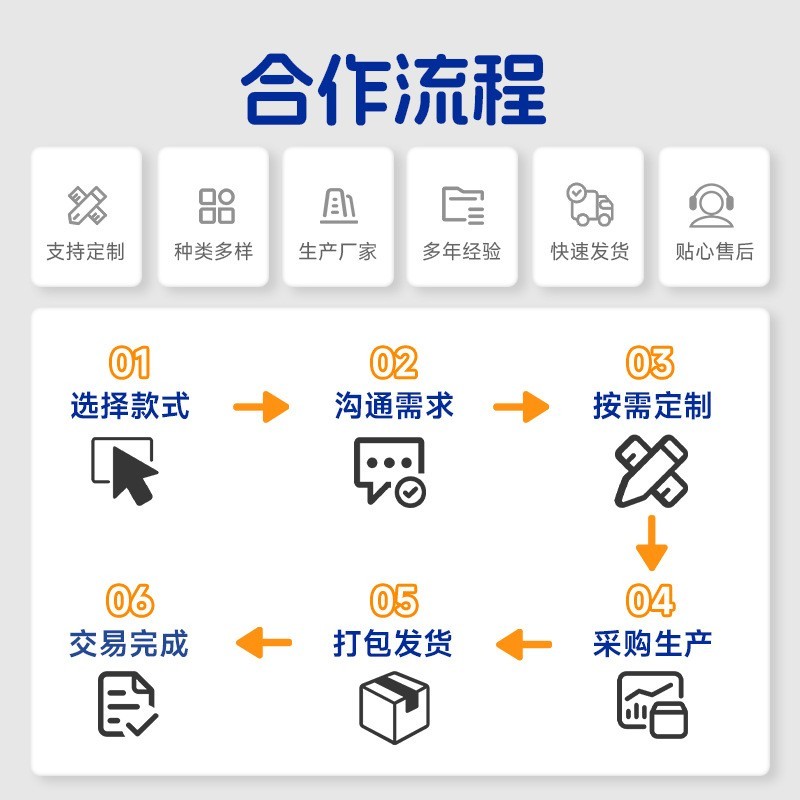 贴牌代工宠物保健品猫狗专用宠物营养补充剂宠物复合维生素片定制图2