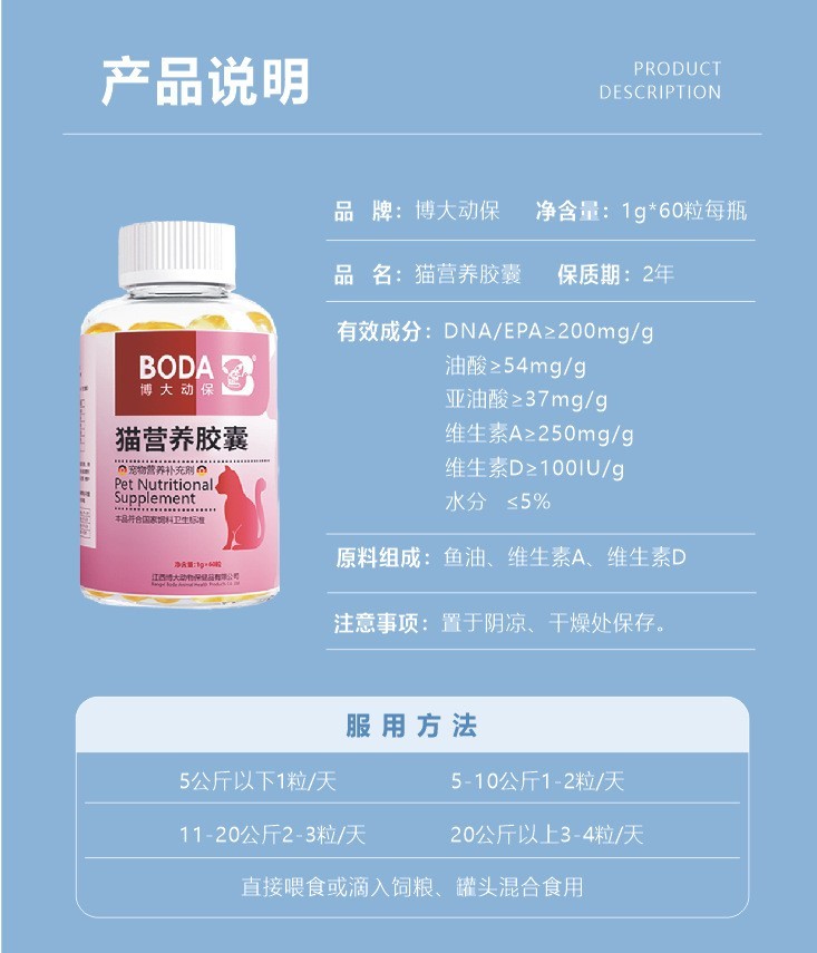 宠物鱼油软胶囊猫用狗用多烯鱼油美毛亮毛 实力工厂OEM贴牌代加工图3