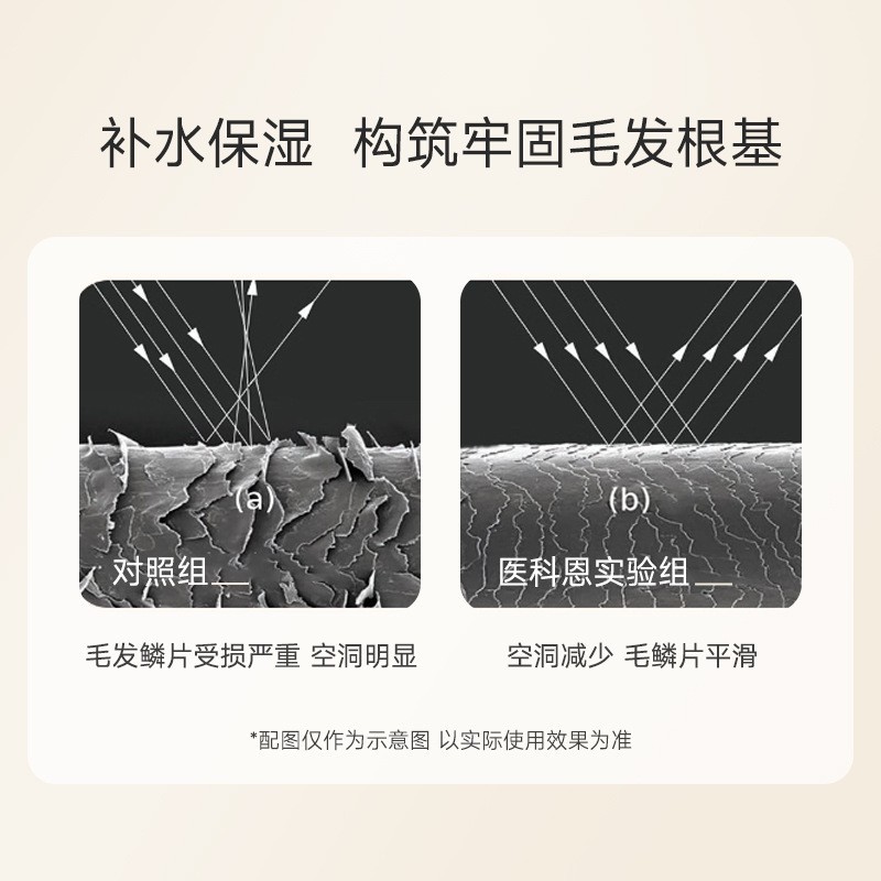 狗狗护毛素加工 泰迪金毛蓬松美毛柔顺不打结宠物猫咪护发素oem图4