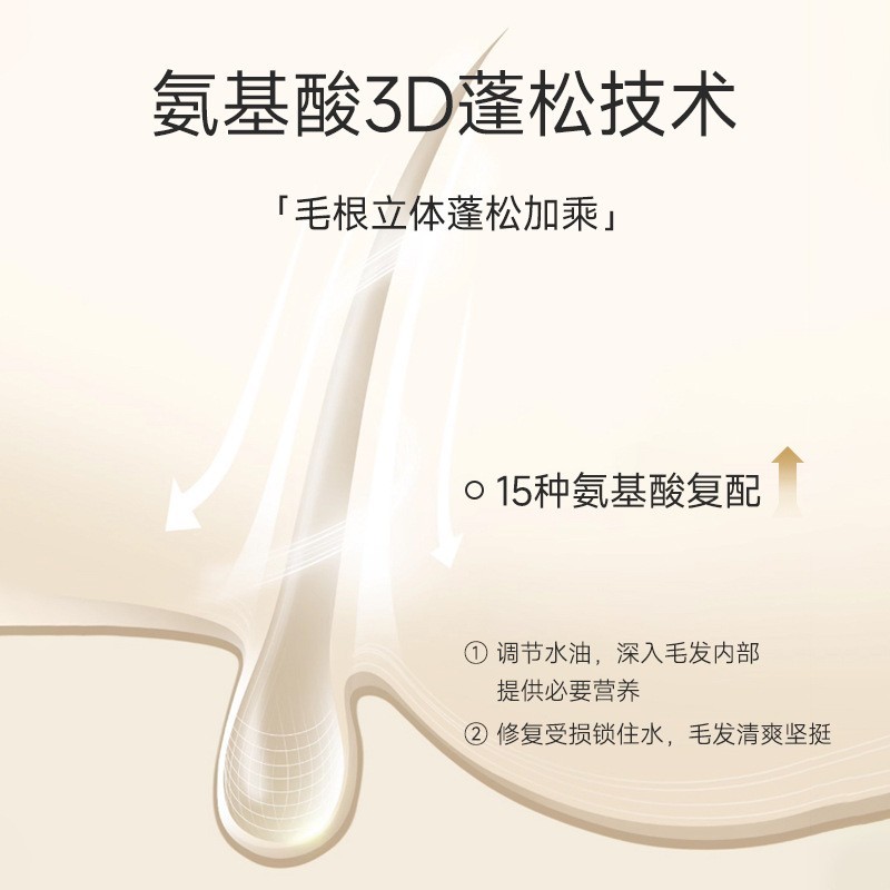 狗狗护毛素加工 泰迪金毛蓬松美毛柔顺不打结宠物猫咪护发素oem图3