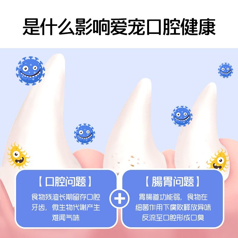 定制加工 宠物漱口水 洁齿水猫咪牙齿清洁 洗牙水 口腔清洁 犬猫图3