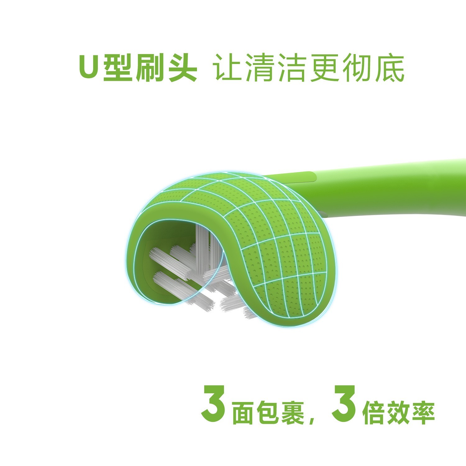 宠物牙刷猫咪狗狗三头洁牙3D立体U型三面全包裹刷牙口腔清洁用品图4